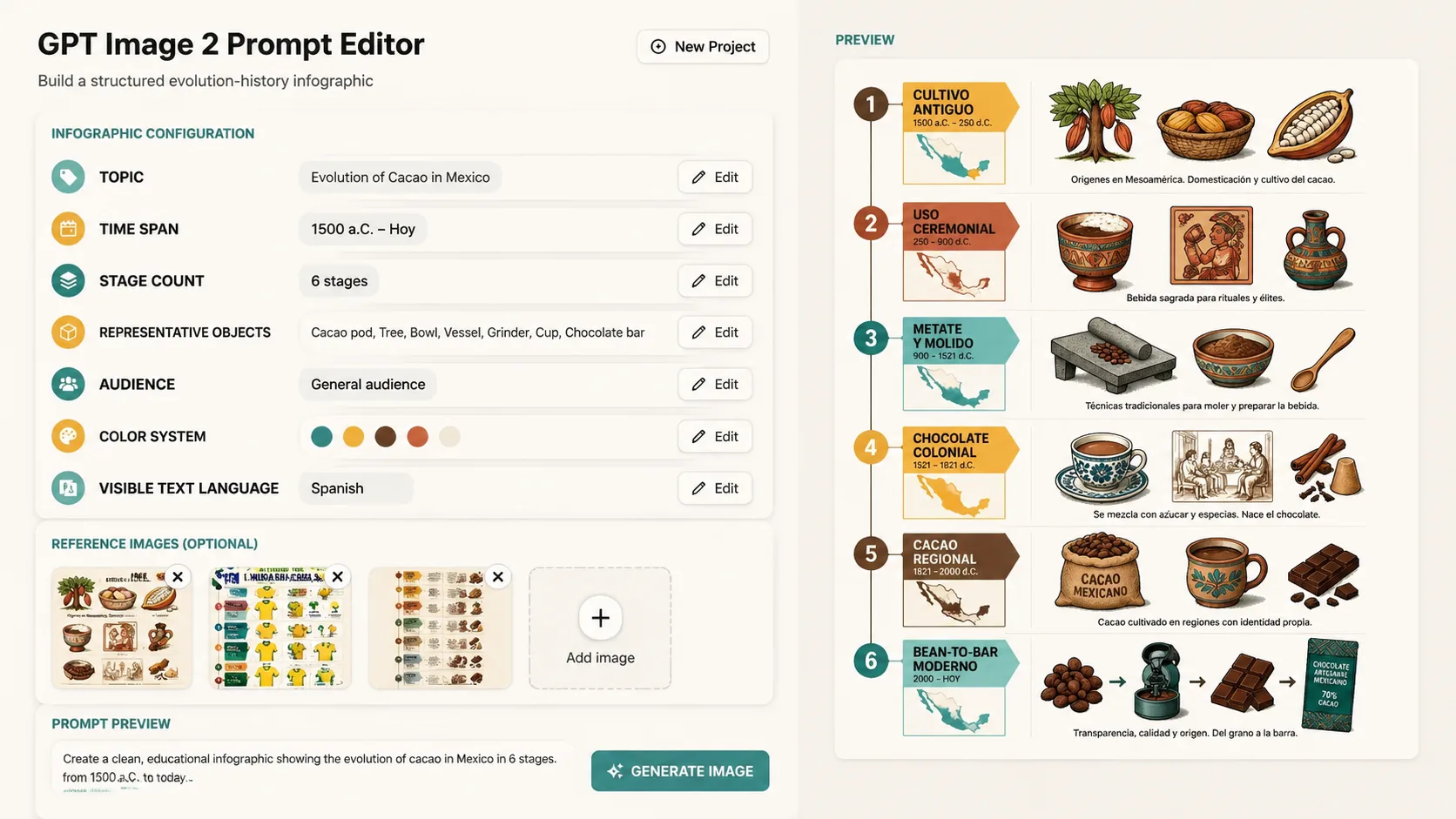 Editing stages and variables for an evolution infographic prompt