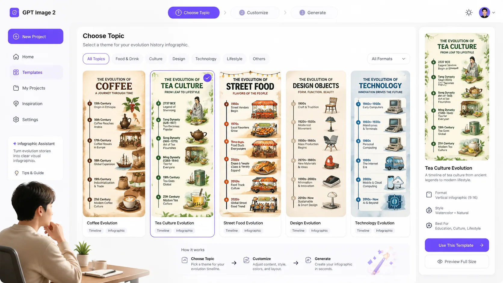 Choosing an evolution history infographic template