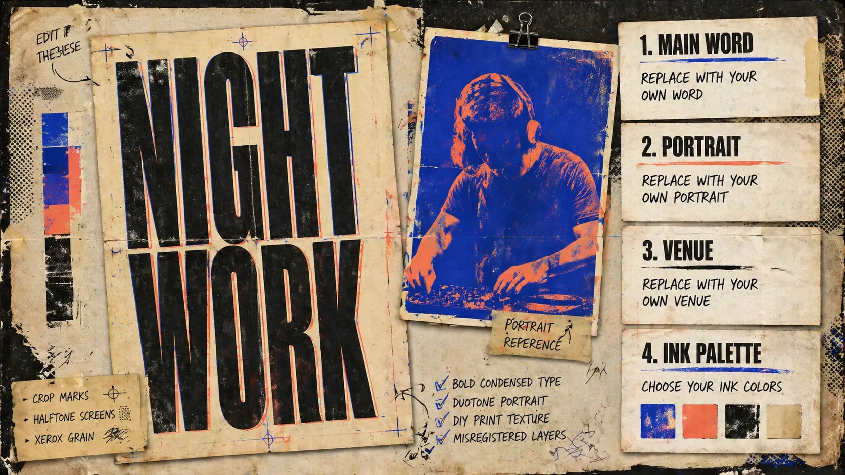 Editing retro punk poster prompt variables for word, portrait, venue, and ink palette