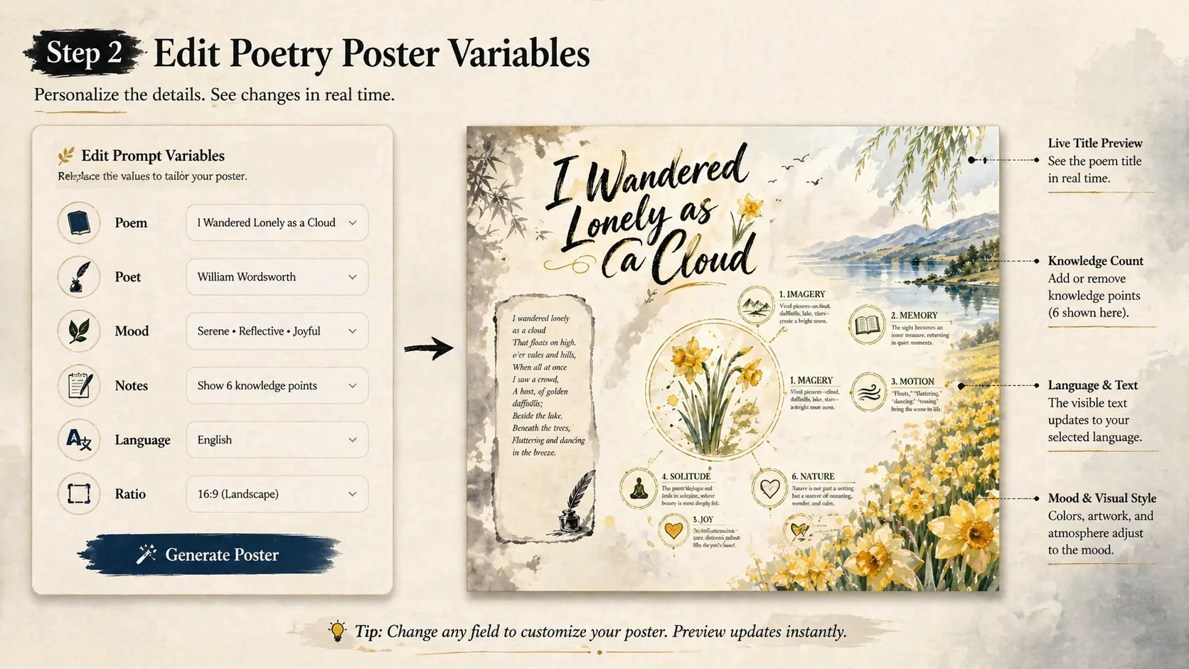 Editing poetry poster prompt variables