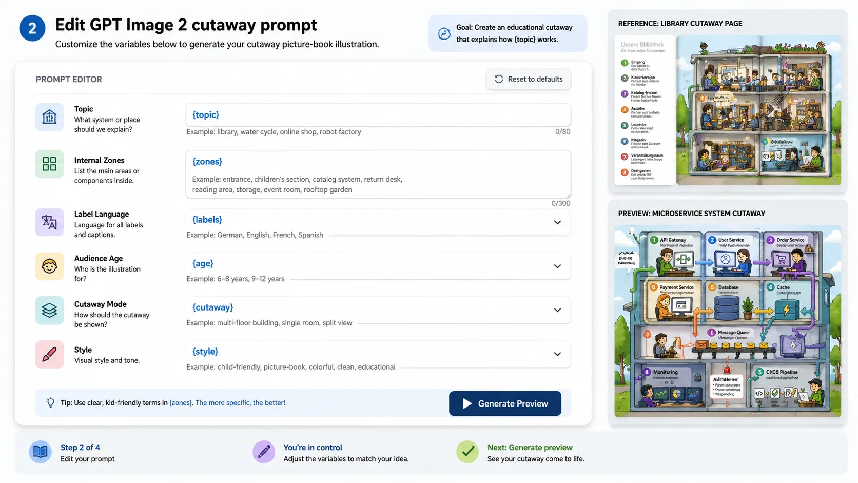 Edición de variables de tema e instrucciones de etiquetas en un prompt de GPT Image 2