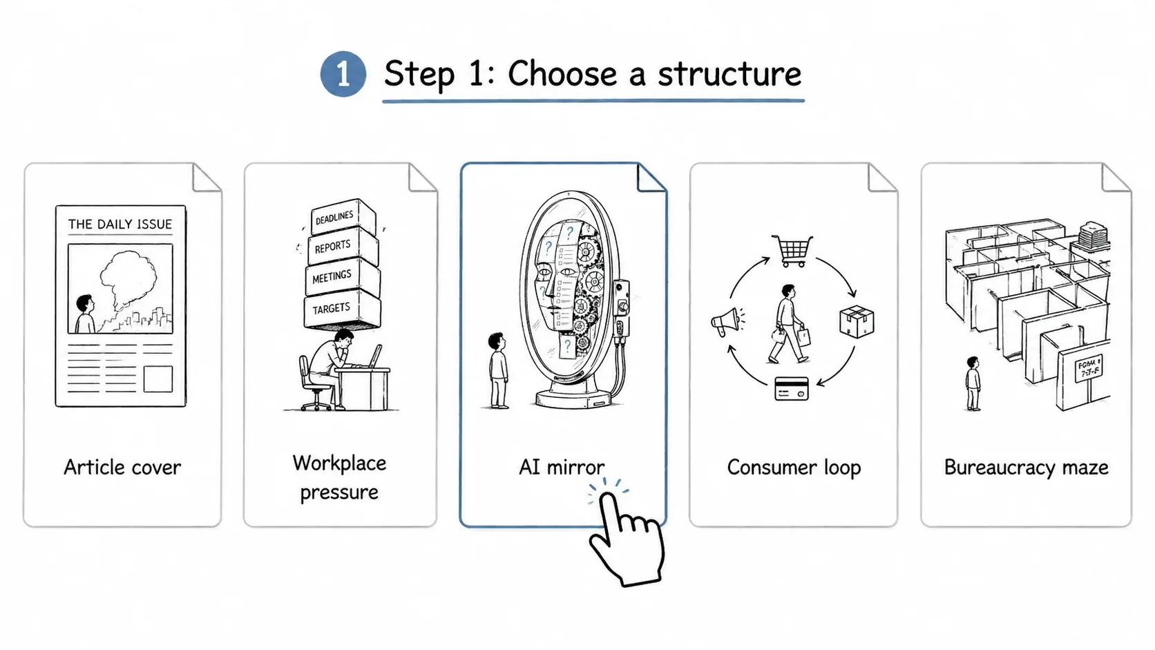 テンプレート選択