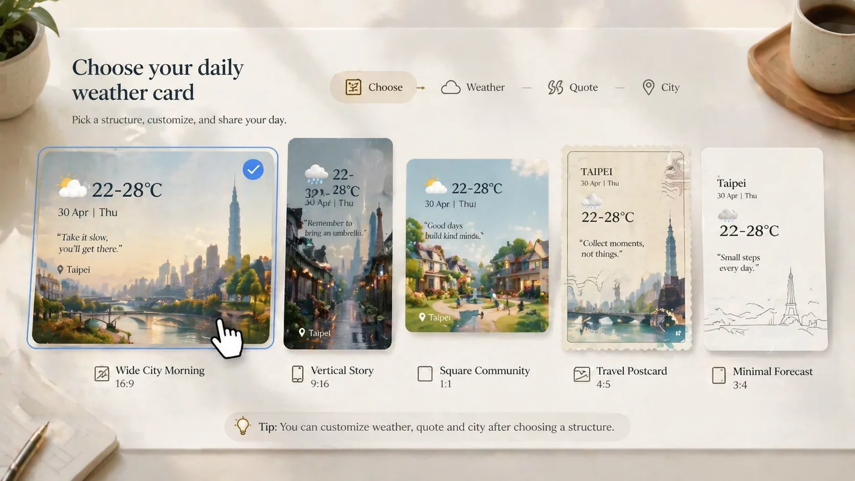 Choosing a daily weather card template structure from multiple GPT Image 2 prompt examples