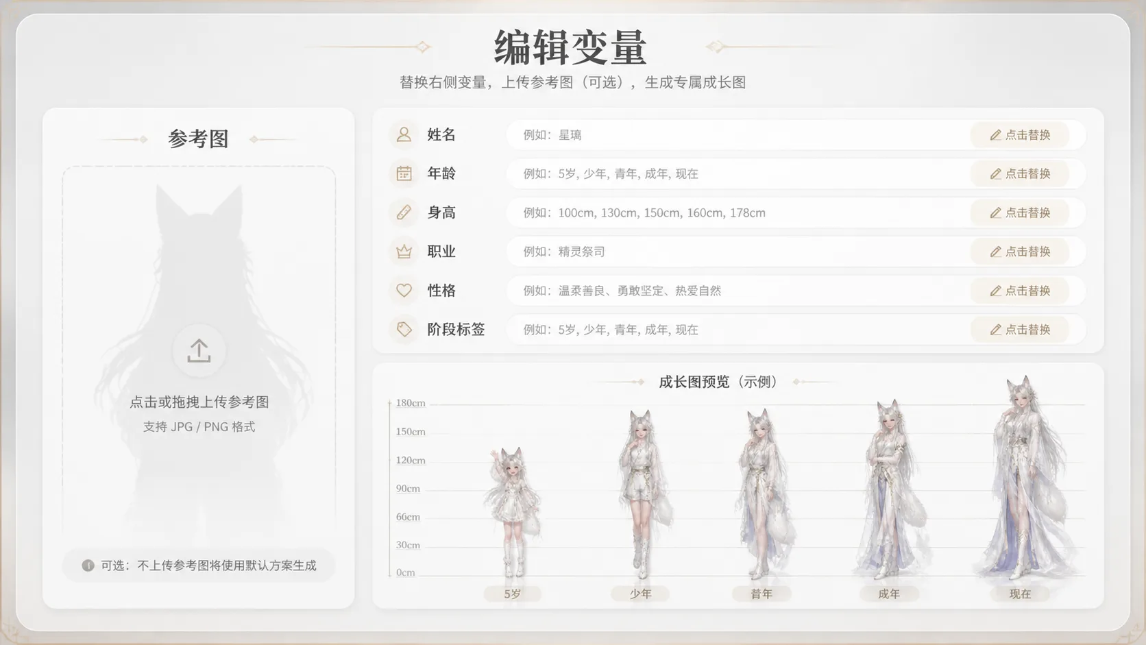 Editing character growth chart variables and reference image