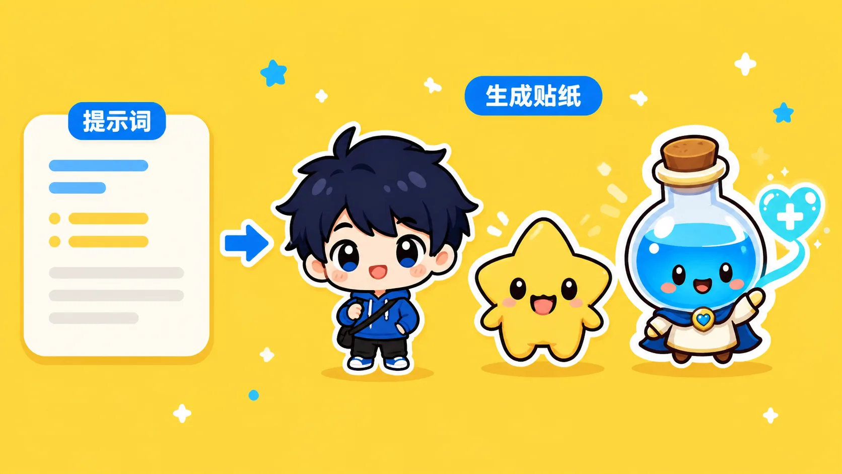 Generating and refining a chibi sticker with GPT Image 2