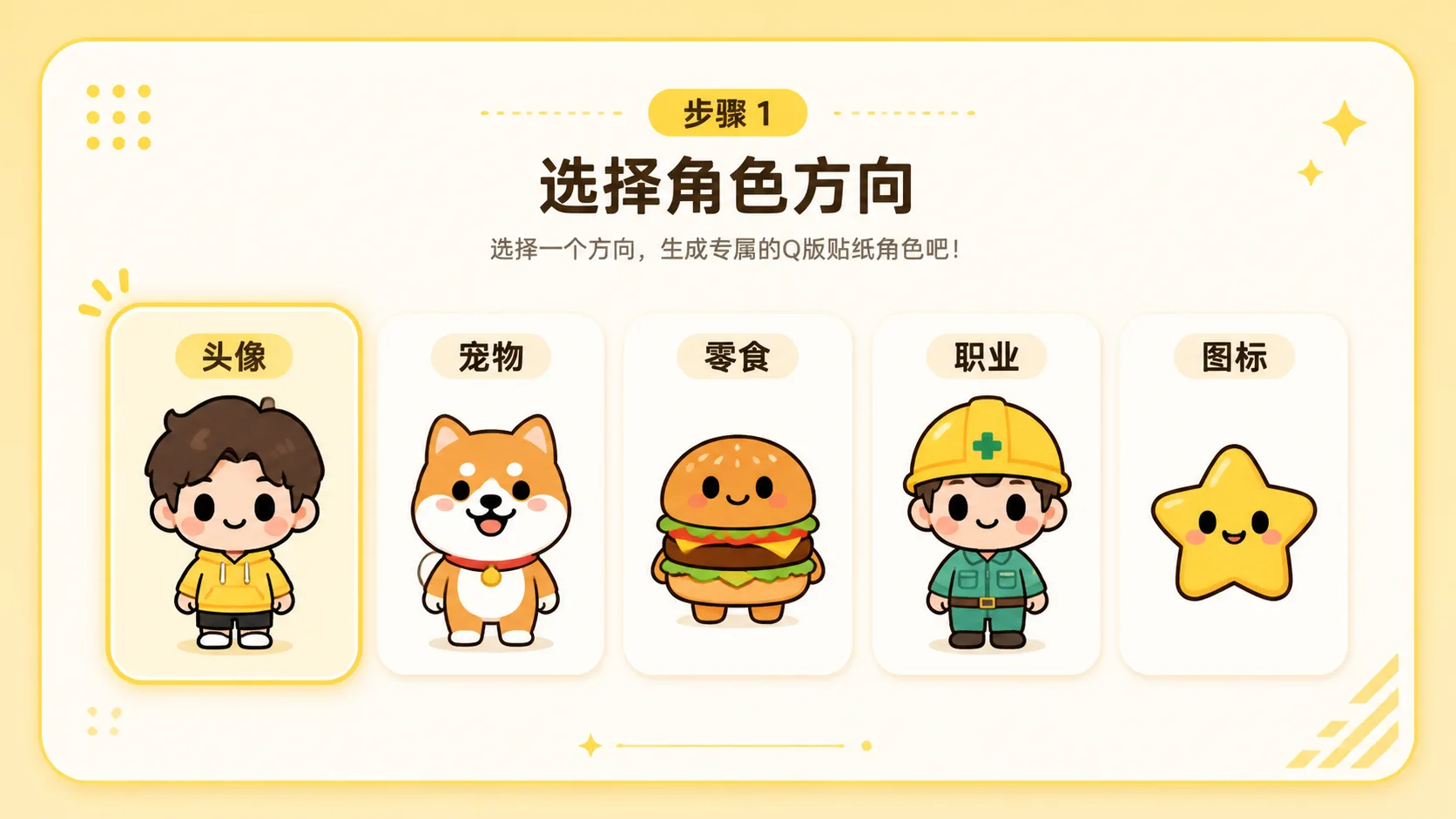 Choosing a one-head chibi sticker template direction