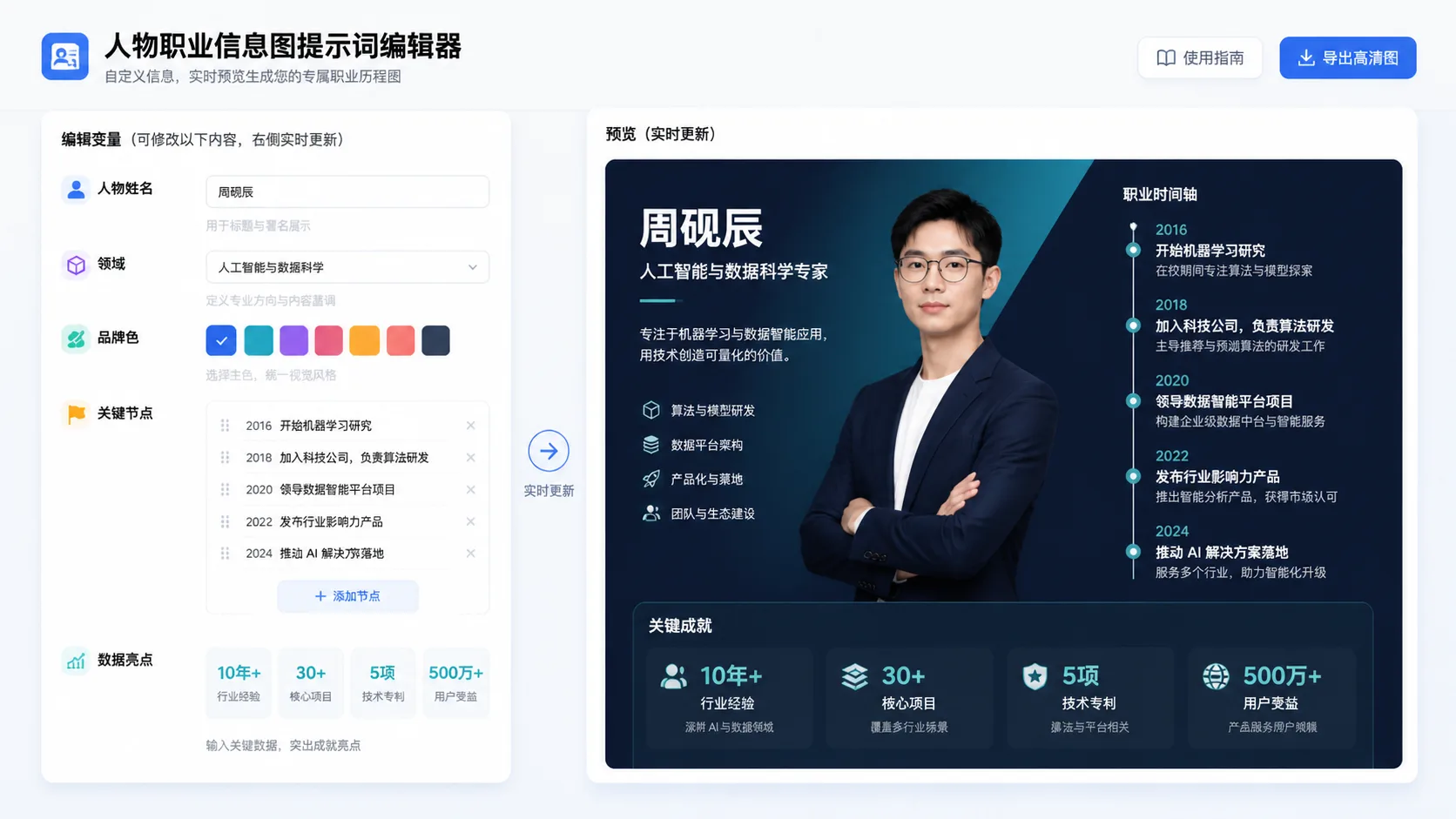 编辑人物信息图中的已核实里程碑和视觉变量