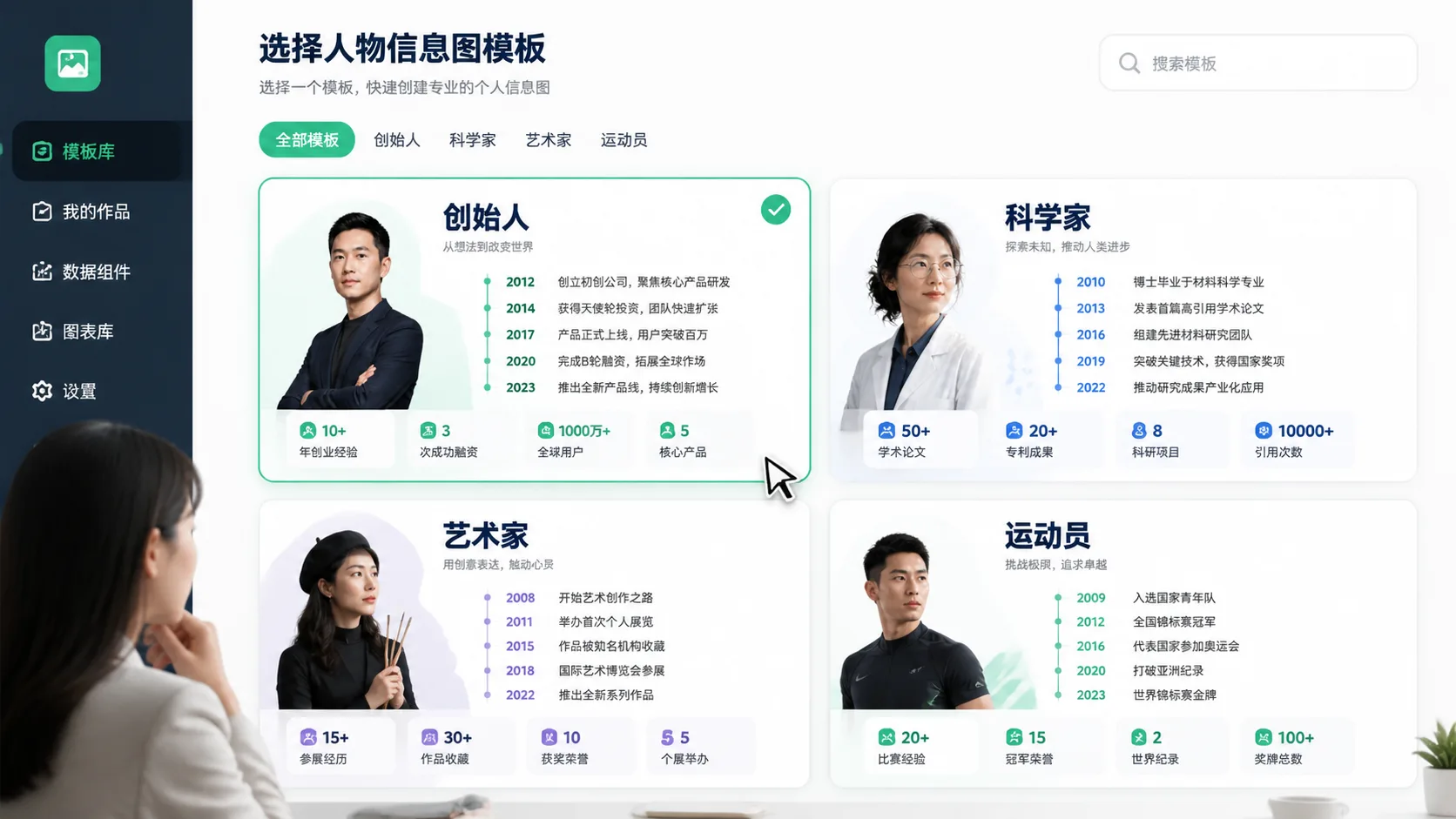 选择人物职业信息图提示词模板