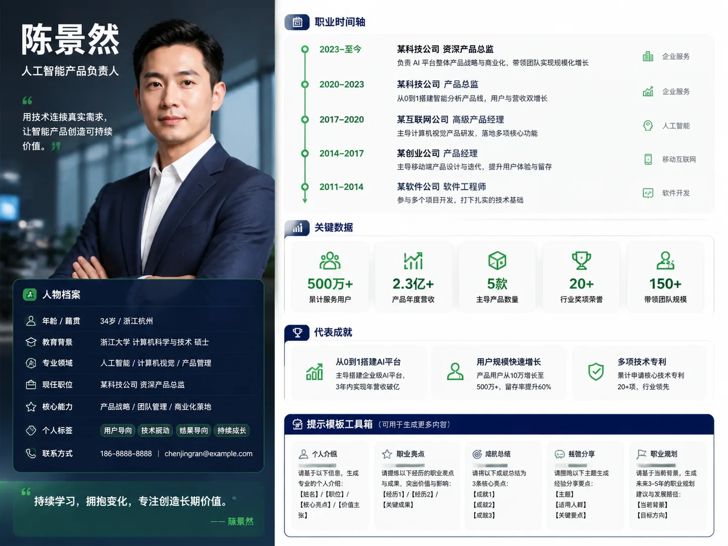 人物职业信息图模板概览，包含肖像、时间轴和数据标注