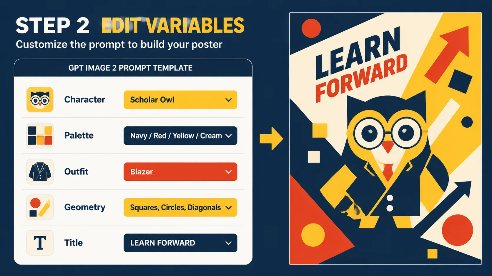 Editing character, palette, outfit, and title variables for a constructivist poster prompt