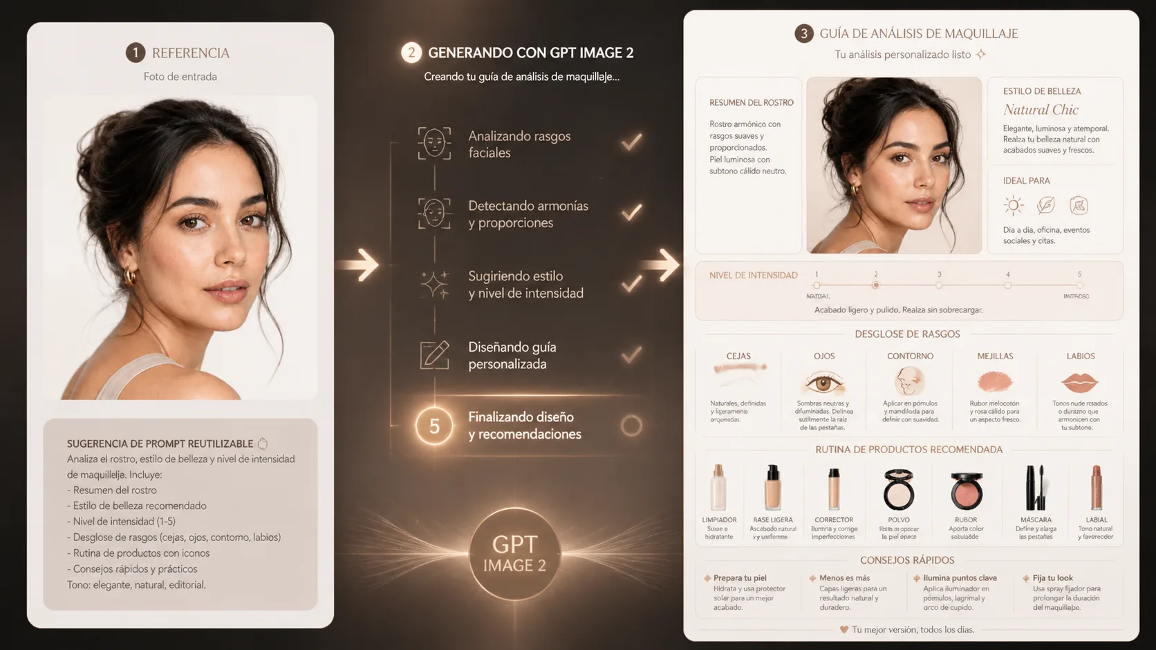 GPT Image 2 generating a polished makeup analysis infographic from a portrait reference