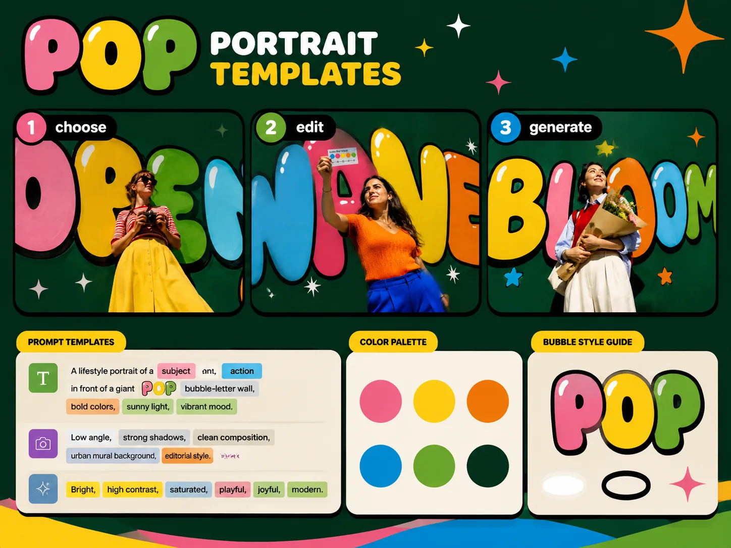 Pop bubble-letter portrait template workflow overview