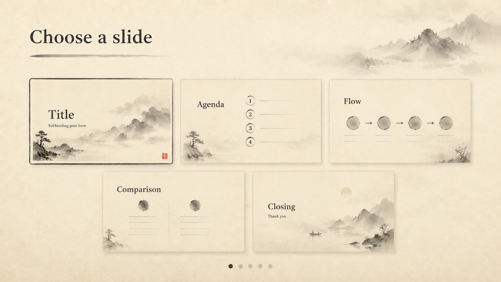 Choosing an ink-wash slide template