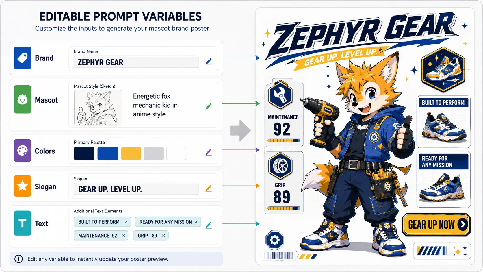 Editing brand, mascot, color, slogan, and poster text variables before generation