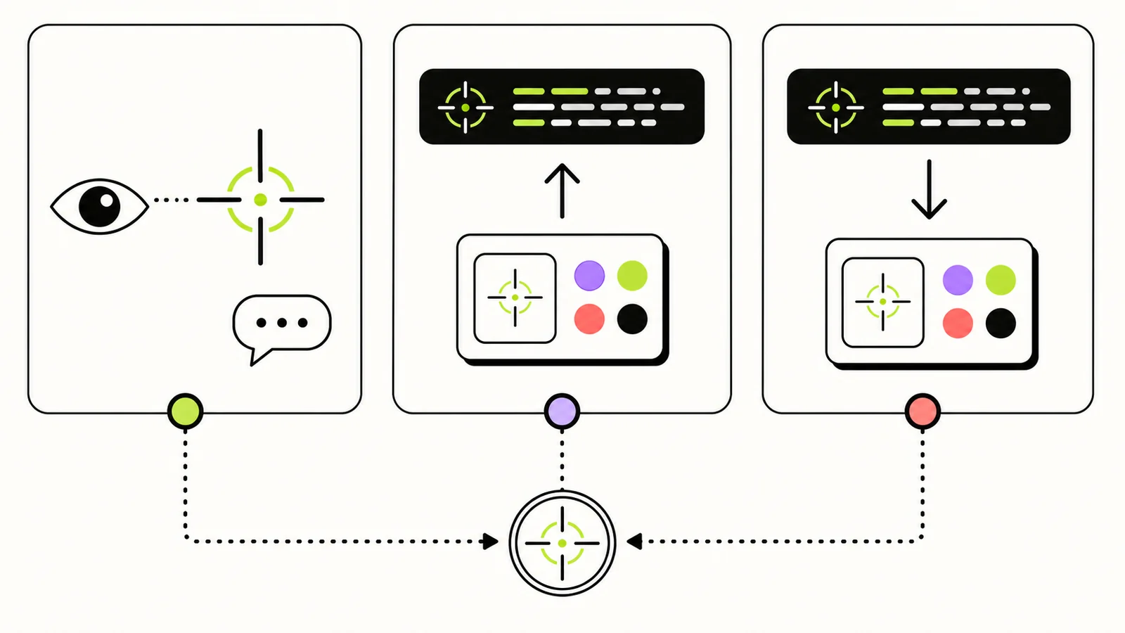 Three VALORANT crosshair copy paths: spectator command, profile export, and code import.