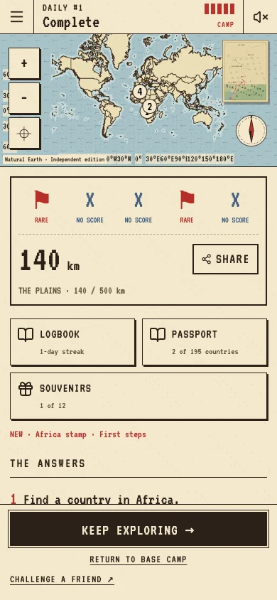 Actual five-round guest Daily result showing 140 of 500 kilometres and five answers